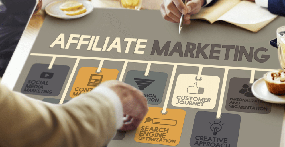 Benefits of Affiliate Marketing for Bookies